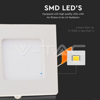 V-TAC LED panel vestavný 18W-1500LM-IP20-VT-1807-čtvercový barevná teplota (К): denní bílá / 4000K VT-1807