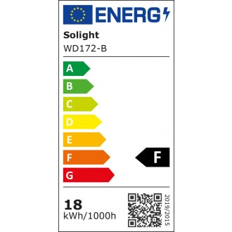 Solight LED mini panel CCT, přisazený, 18W, 1530lm, 3000K, 4000K, 6000K, kulatý, černá barva