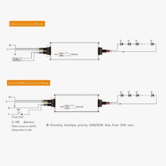 T-led DALI LED zdroj 12V 150W DT6 DA-12-150 Varianta: DALI LED zdroj 12V 150W DT6 DA-12-150