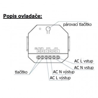 T-led - SMART spínač dimLED ZIGBEE PR SPZ15A Barva ovladace: Bílá