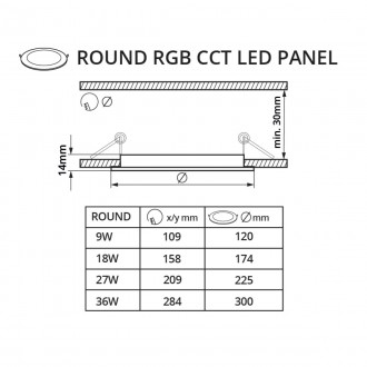 T-led - LED panel 24V 18W RGBCCT 24KW18 kulatý Barva krytu: Bílá, Varianta: LED panel 24V 18W RGBCCT 24KW18 kulatý, Barevná teplota (К): RGBCCT