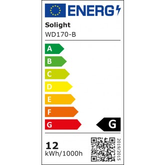 Solight LED mini panel CCT, přisazený, 12W, 900lm, 3000K, 4000K, 6000K, kulatý, černá barva Barevná teplota (К): 3000-6000 K, Stupeň krytí (IP): IP20