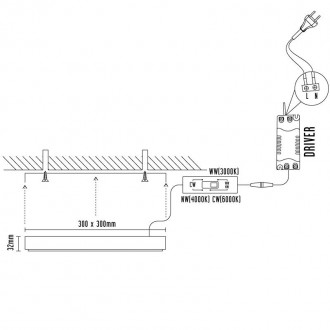 NEDES - LED přisazený panel 24W / PSSF / SMD / CCT / WH - LPL435