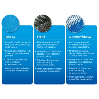 Plachta solární  průměr 3,6 m modrá