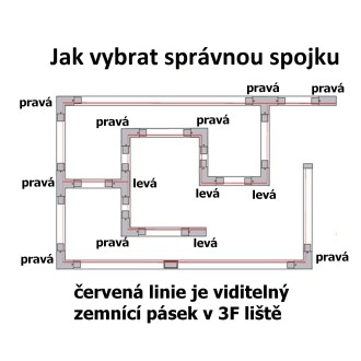 T-led T spojka pro Z3F lištu Varianta: Černá zadní levá