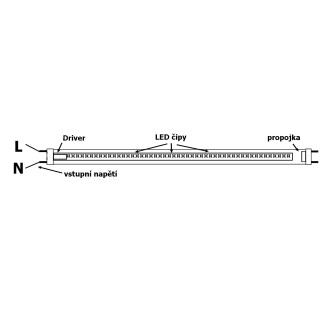 T-led - 10ks LED trubic GT120 120cm 18W Varianta: Denní bílá
