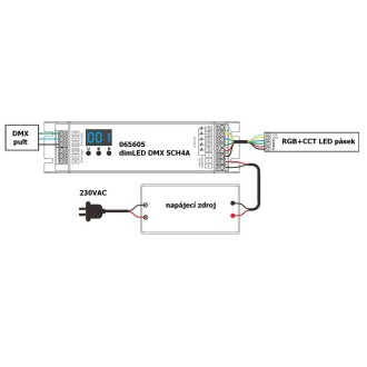 T-led - DMX dimLED dekodér 5CH4A Barva ovladace: Černá