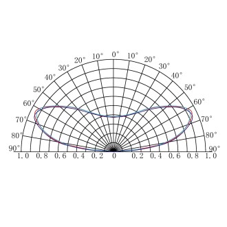 T-led LED modul 1,5W 833-160-12V Varianta: LED modul 1,5W 833-160-12V
