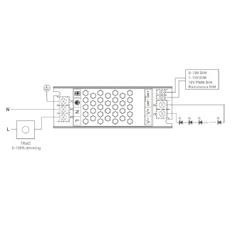 T-led LED zdroj 24V 150W zdroj DIM20-24-150 Varianta: LED zdroj 24V 150W zdroj DIM20-24-150
