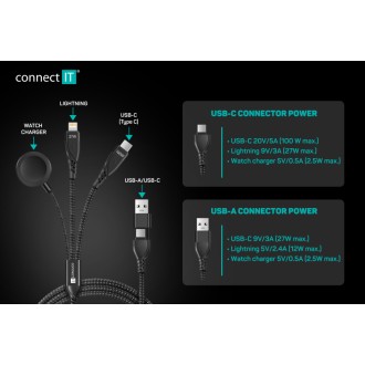 Connect IT Wirez datový kabel, 6v1, USB/USB-C na Lightning + USB-C + Watch Charger,  1.2m - černá