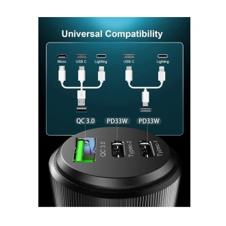 Tepow nabíječka do auta 2x USB-C + USB 66W