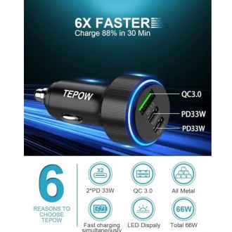 Tepow nabíječka do auta 2x USB-C + USB 66W