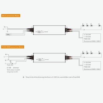 T-led - DALI LED zdroj 24V 100W DT6 DA-24-100 Varianta: DALI LED zdroj 24V 100W DT6 DA-24-100