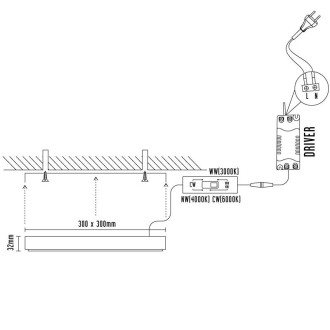 NEDES - LED přisazený panel 24W / PSSF / SMD / CCT / WH - LPL435