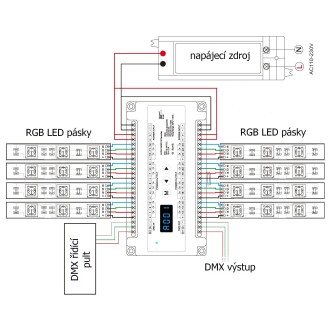 T-led - DMX dimLED dekodér 24CH DIN Varianta: DMX dimLED dekodér 24CH DIN