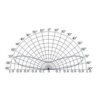 T-led LED modul 0,72W 3725-170-12V Varianta: Teplá bílá