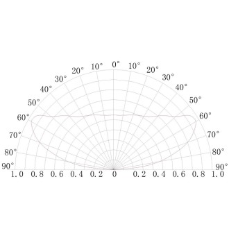 T-led LED modul 0,72W 743-160-12V Varianta: Studená bílá