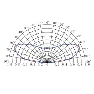 T-led LED modul 1,5W 833-160-12V Varianta: LED modul 1,5W 833-160-12V