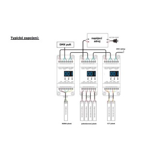 T-led DMX dimLED dekodér 4CH DIN Varianta: DMX dimLED dekodér 4CH DIN