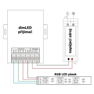 T-led Přijímač dimLED PR RGB2 3v1 Varianta: Přijímač dimLED PR RGB2 3v1