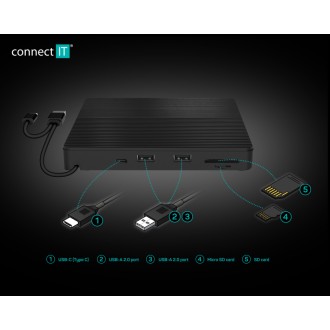 Externí DVD mechanika/hub/čtečka karet Connect IT 3v1 SlimDrive USB-C/A