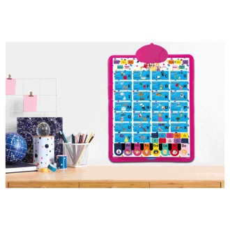 Anglicko-francouzský mluvící plakát Disney Princezny