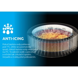 Bazén vířivý MSPA ROVA F-RO066W