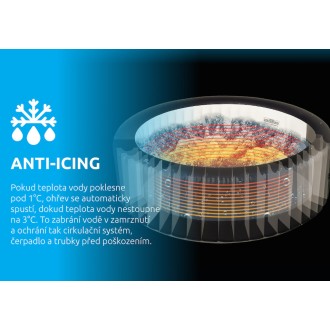 Bazén vířivý MSPA OSLO AERO PLUS- F-OS063WAP