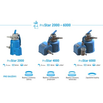 Filtrace písková ProStar 2000 (bez hadic)