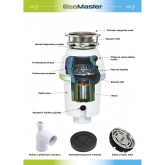 EcoMaster DELUXE EVO3