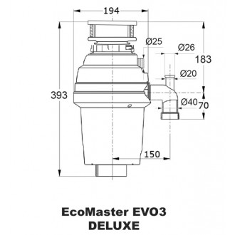 EcoMaster DELUXE EVO3