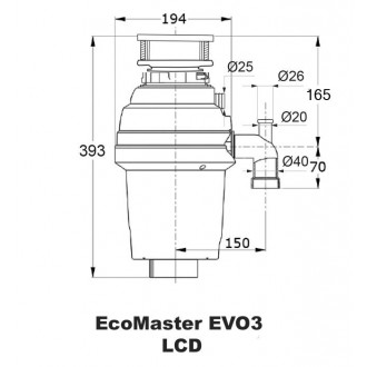 EcoMaster LCD EVO3