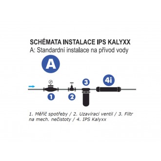 Swiss Aqua Technologies - změkčovač vody IPS Kalyxx BlueLine - G 3/4"