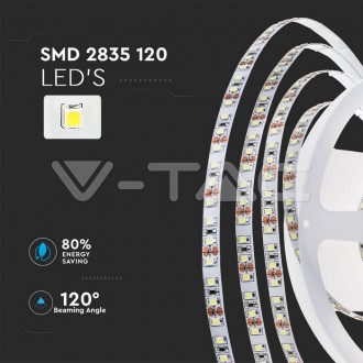 V-TAC LED pásek 7,2W-24V-IP20-SMD2835-VT-2835 barevná teplota (К): denní bílá / 4000K VT-2835