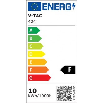V-TAC LED reflektor se senzorem 10W-SAMSUNG CHIP-černý-VT-10-S barevná teplota (К): teplá bílá / 3000K VT-10-S