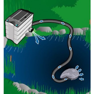 Čerpadlo filtrační a potůčkové 3 300 l/h, 40 W, až 16 m³ jezírko