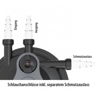 Sada tlakové filtrace s čerpadlem 4900 l/h a UV 24W do 20 m³
