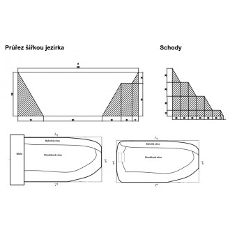 Sada pro vybudování koupacího jezírka 5,28 x 3,33 x 1,1 (Koupací zóna 1,75 x 3,7 - 2,91 x 4,86)