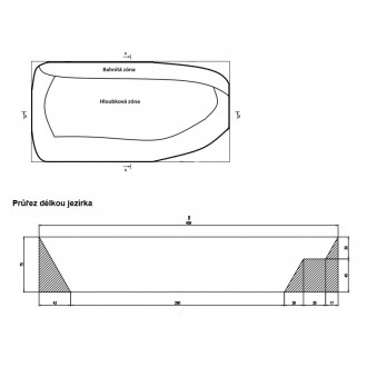 Sada pro vybudování koupacího jezírka 2,06 x 4,06 x 0,65 m (Koupací zóna 1 x 3 - 1,64 x 3,64 m)