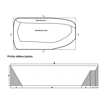 Sada pro vybudování koupacího jezírka 3,36 x 2,38 x 1 m  (Koupací zóna 92 x 190 - 180 x 280 m)