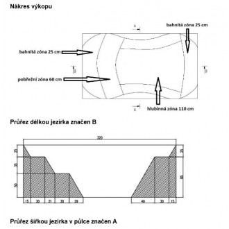 Sada pro vybudování okrasného jezírka bez ryb do rozměru 2,2 x 3,2 x 1 m